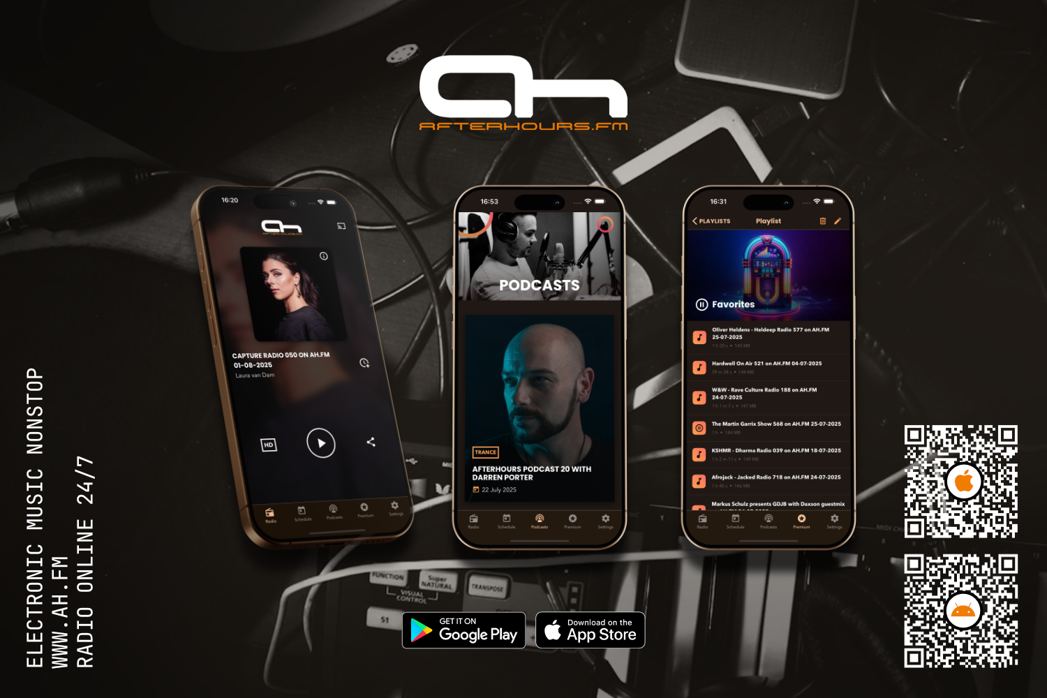 AH.FM Radio: A wider look on this premier streaming music platform